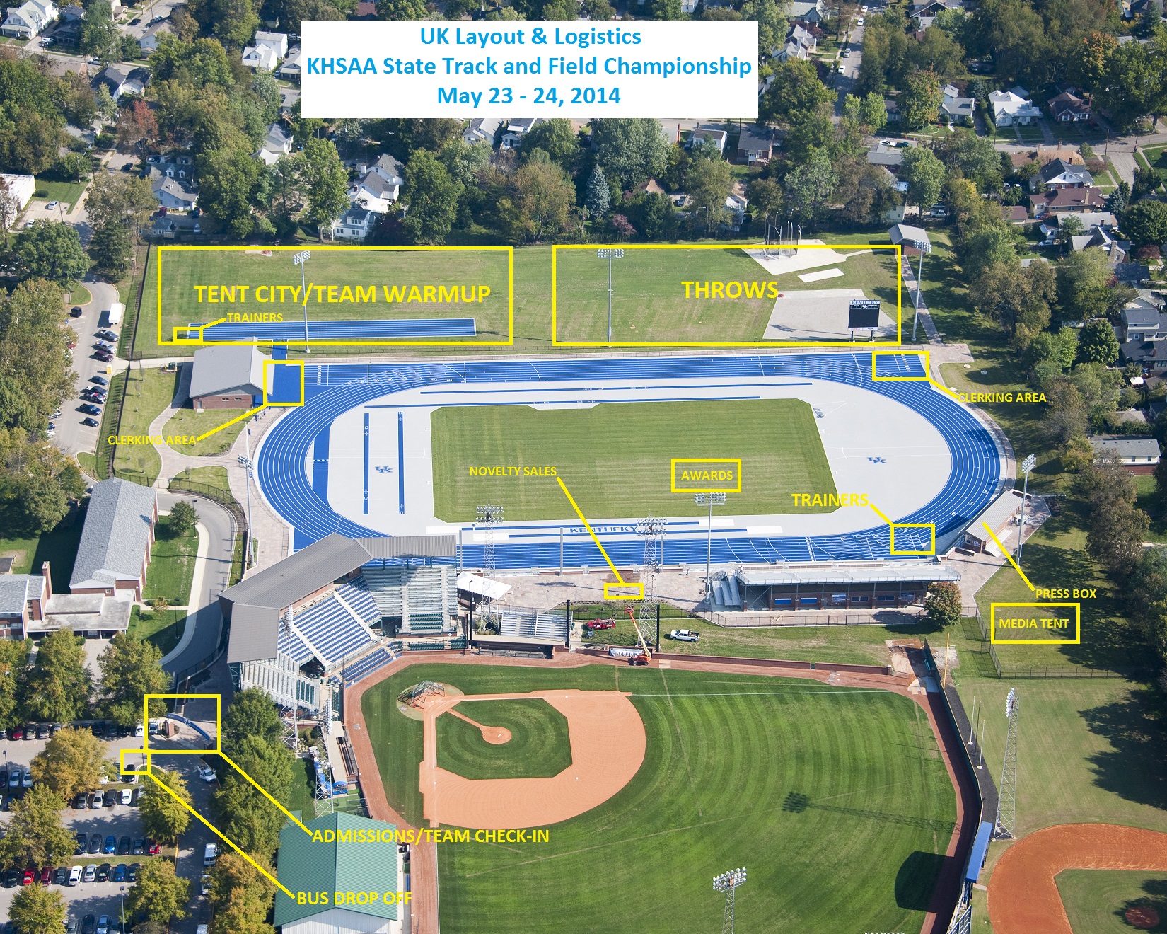 Track and Field Kentucky High School Athletic Association